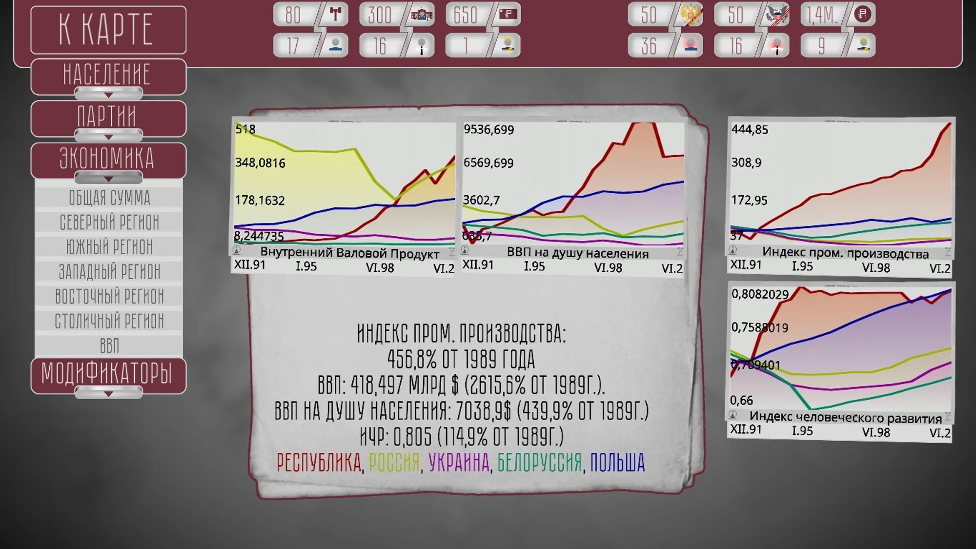 Collapse: A Political Simulator screenshot